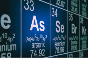 Arsenic symbol on the periodic table